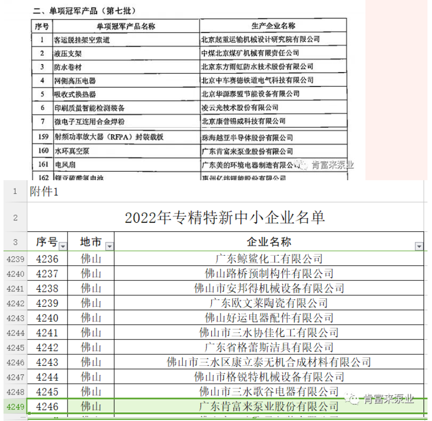 肯富來在2022年獲得了“廣東省創新型中小企業”、“專精特新中小企業”、“單項冠軍產品”三項榮譽稱號